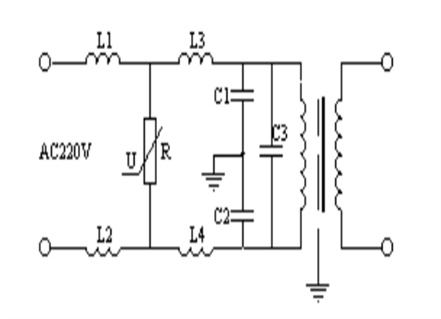 پردازش منبع تغذیه توسط PLC
